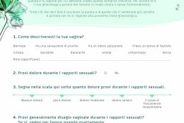 Vaginal Health Checklist