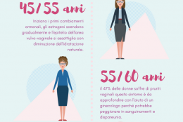 secchezza vaginale menopausa