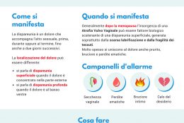 infografica dispareunia dolore rapporti sessuali menopausa